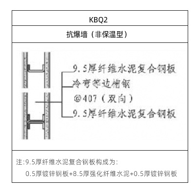 非保温樱桃网站在线观看墙构造表
