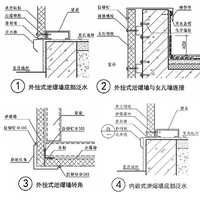 1636707148785352.jpg 岩棉彩钢板樱桃小视频在线墙构造图1.jpg