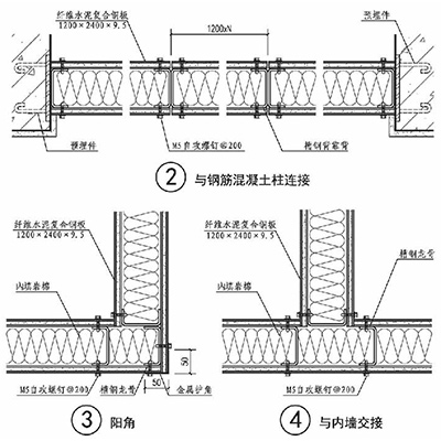 樱桃视频APP下载入口板樱桃视频APP下载入口墙构造图2.jpg